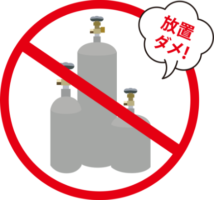 放置容器を発見したときは